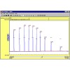 FID detector